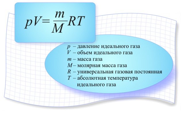 Температура воды в жидком состоянии Температура воды в жидком состоянии
