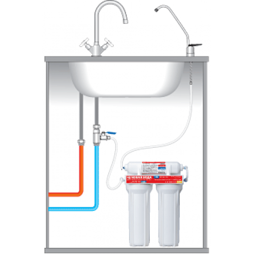 Фильтр для воды под мойку какой лучше Фильтр для воды под мойку какой лучше
