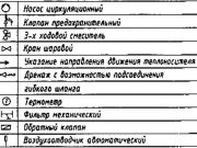 Обозначение фильтра на схеме водоснабжения