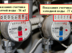 Mos.ru — показания воды Mos.ru - показания воды